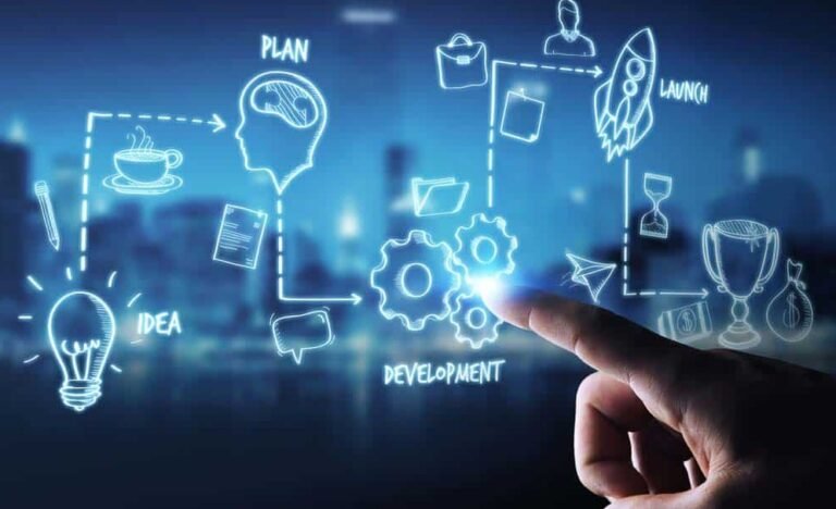 Beyond the Code: A Practical Launch Plan for a Software Product